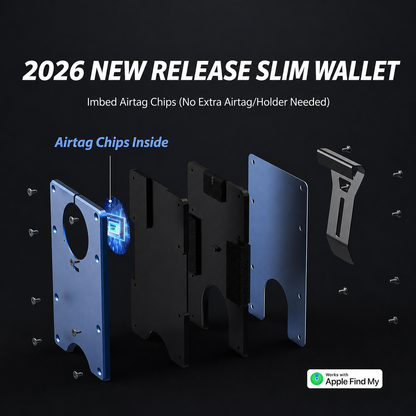 RFID Blocking Tracking Wallet