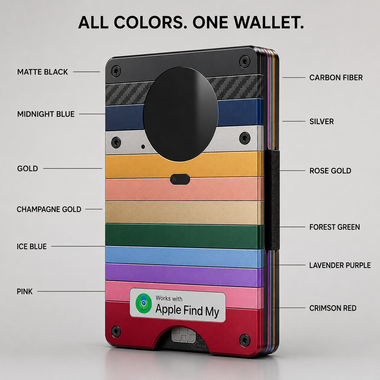 RFID Blocking Tracking Wallet